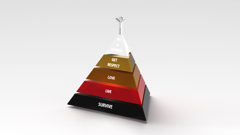maslow poreikiu piramide
